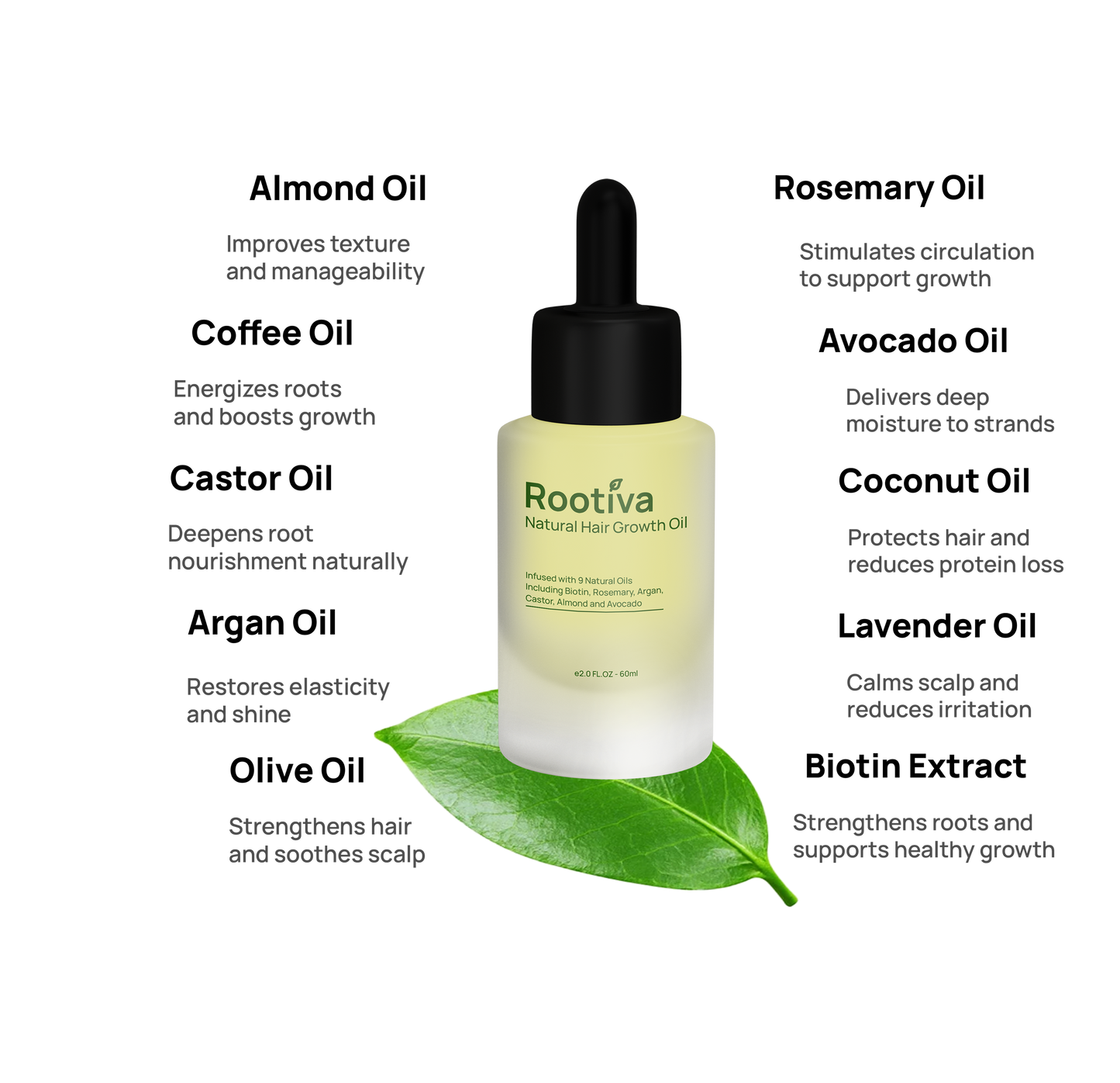 Rootiva Hair Growth Oil